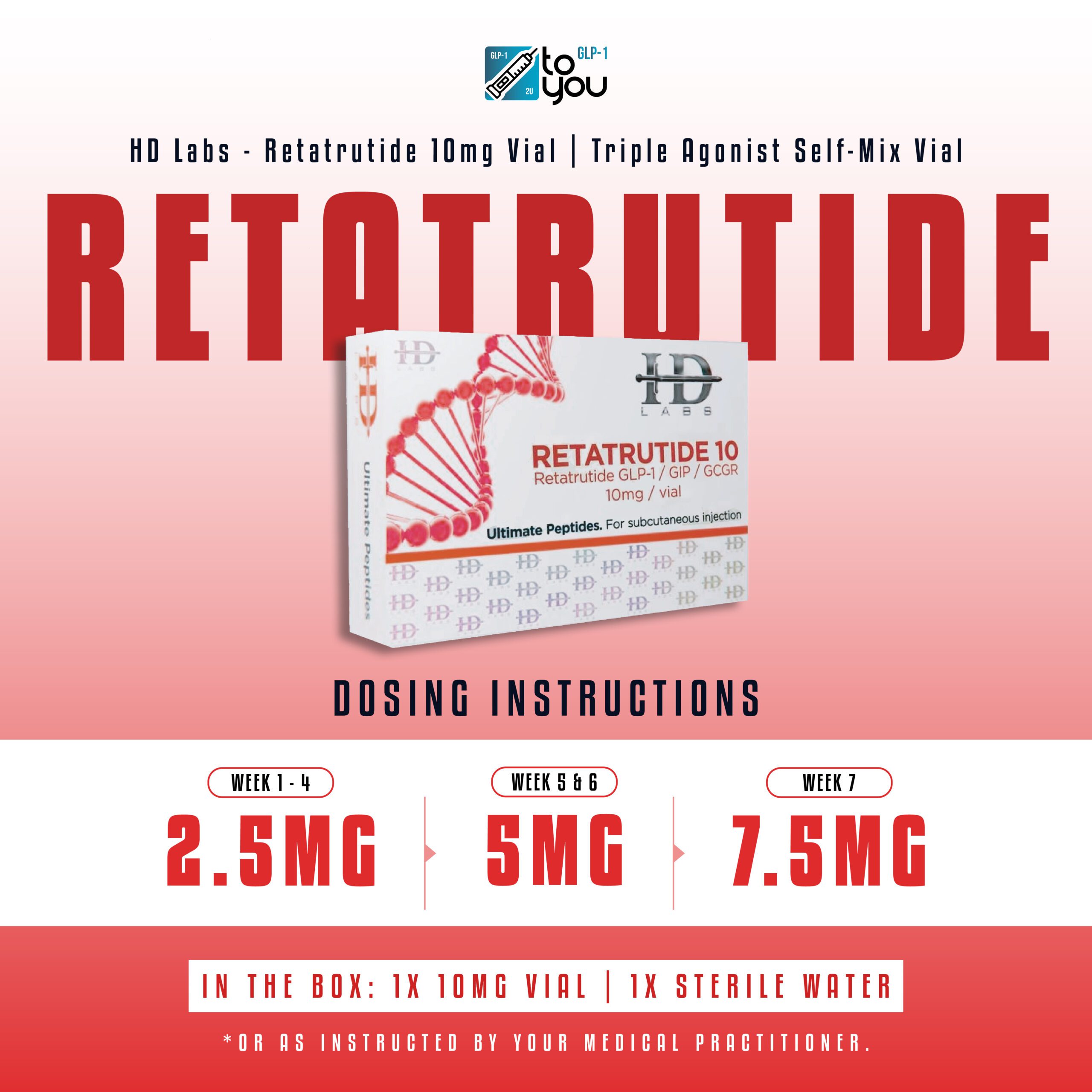 compounded semaglutide philadelphia Compounded Semaglutide: How to Better Ensure Its Safety