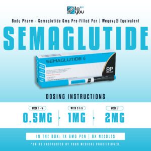 semaglutide stopped my period When to Stop Semaglutide Before Surgery