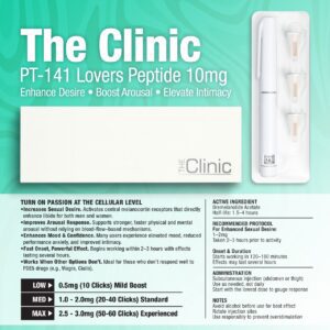The Clinic Lovers Peptide PT-141 10mg Pre-Filled Pen - Enhance Desire & Arousal
